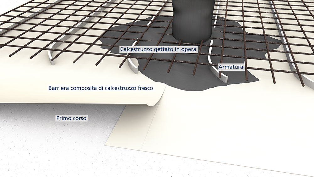 Struttura sistema composito di calcestruzzo fresco